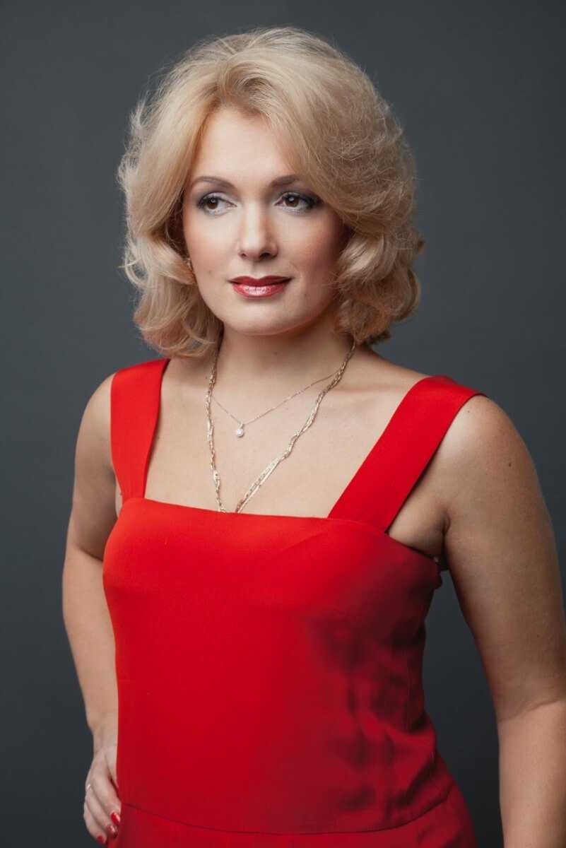 российские актеры женщины фото и фамилии